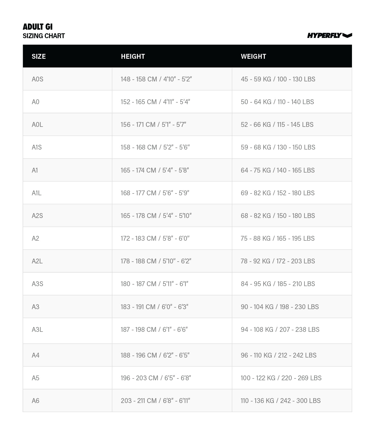 Hyperfly Adult Gi Size Chart.webp