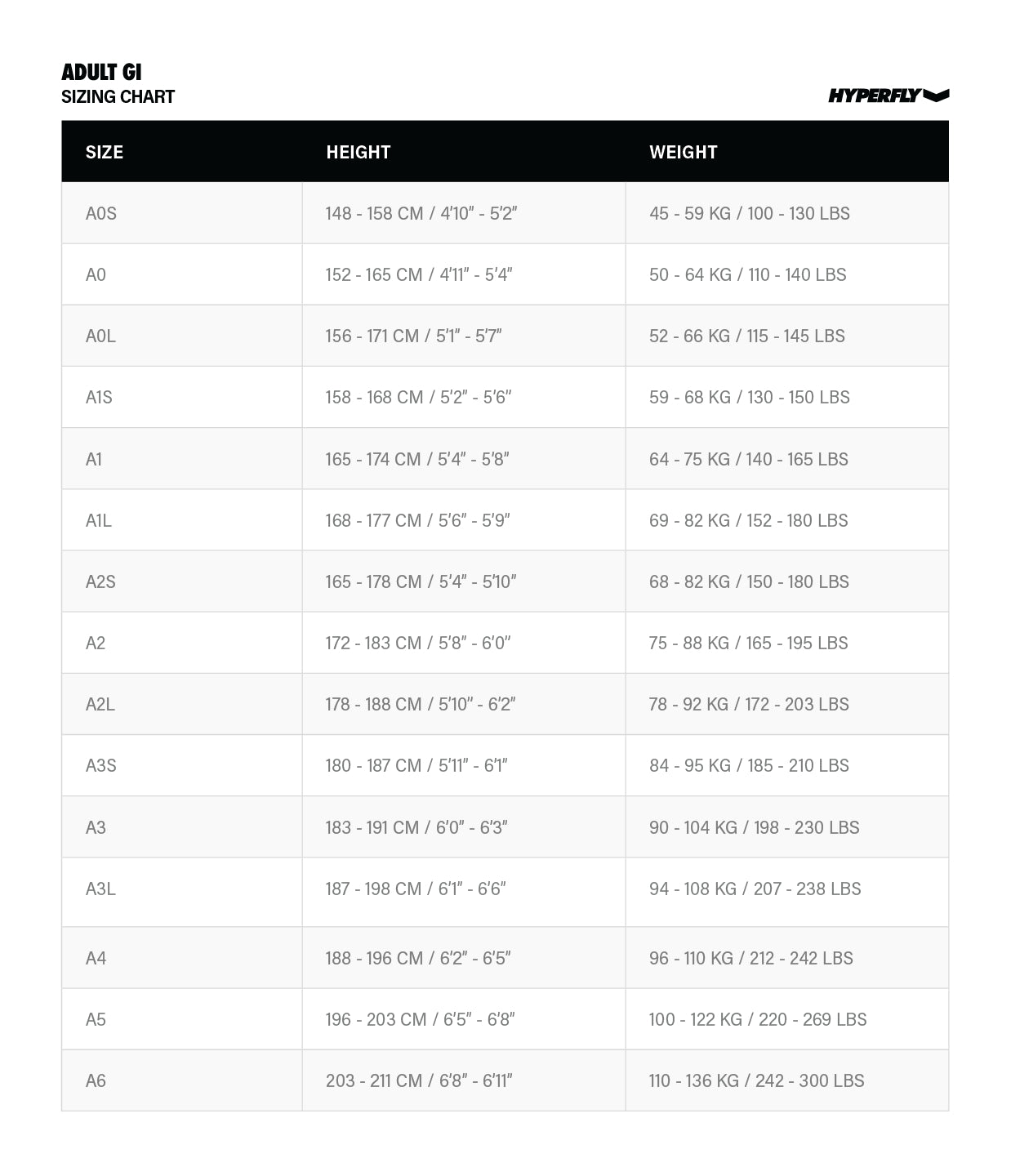 Hyperfly Adult Gi Size Chart_edited.jpg