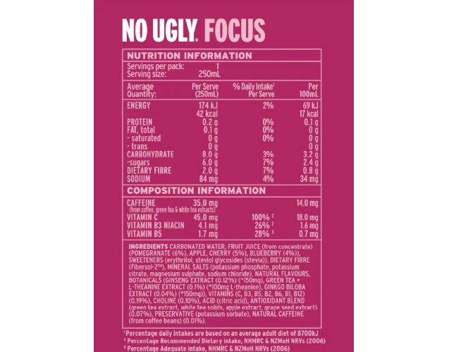 No Ugly Focus 2_edited.jpg