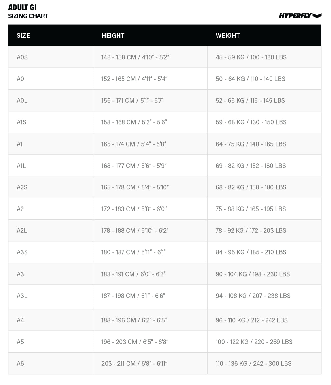 Hyperfly Adult Gi Size Chart_edited.jpg