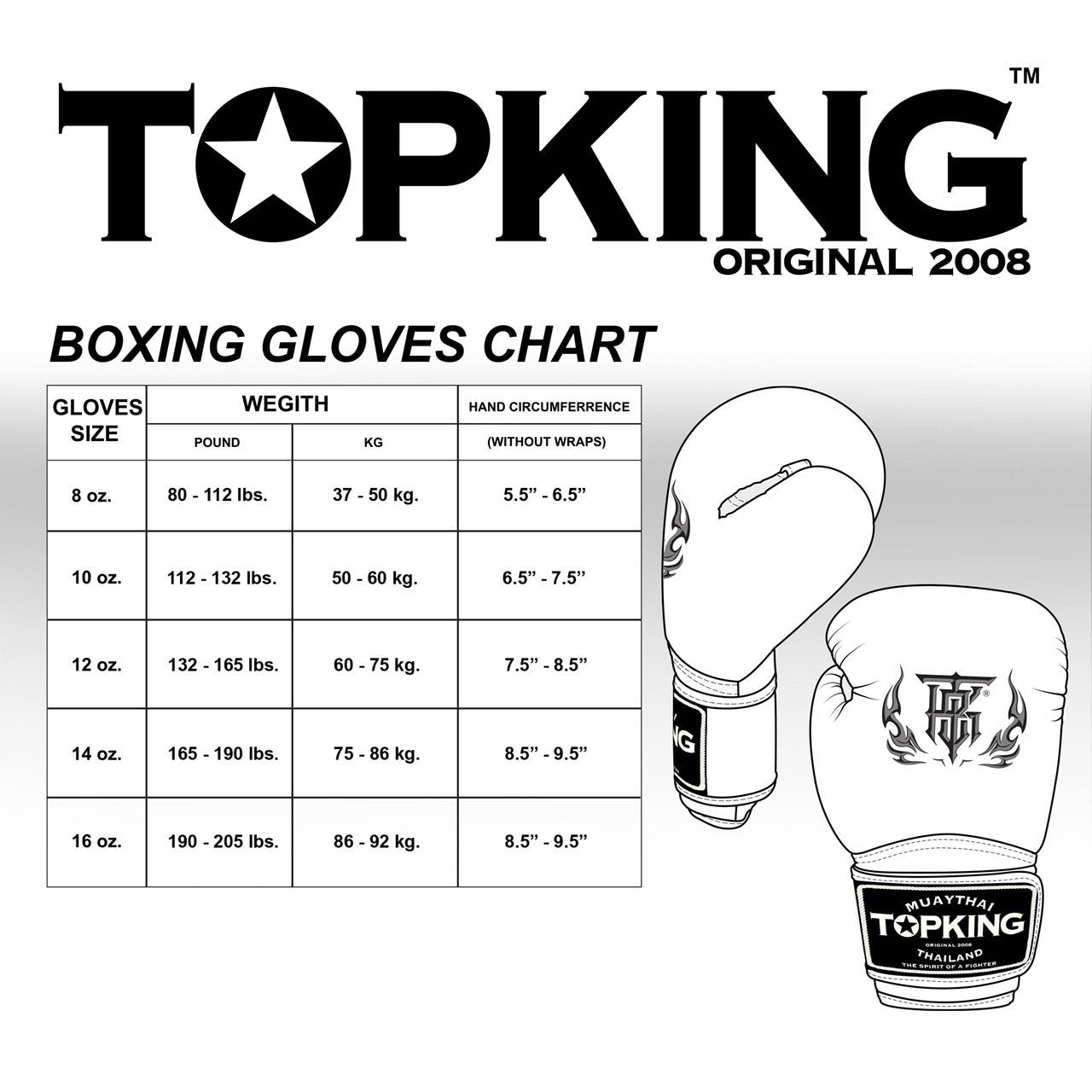 TOP_KING_BOXING_GLOVES_SIZE_GUID.jpg