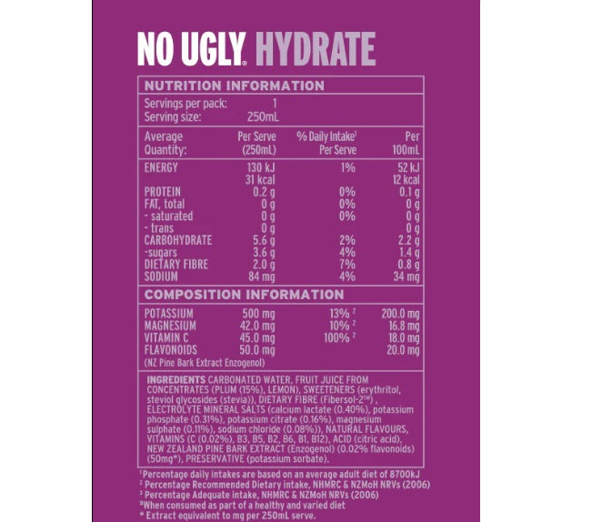 No Ugly Hydrate 2_edited.jpg