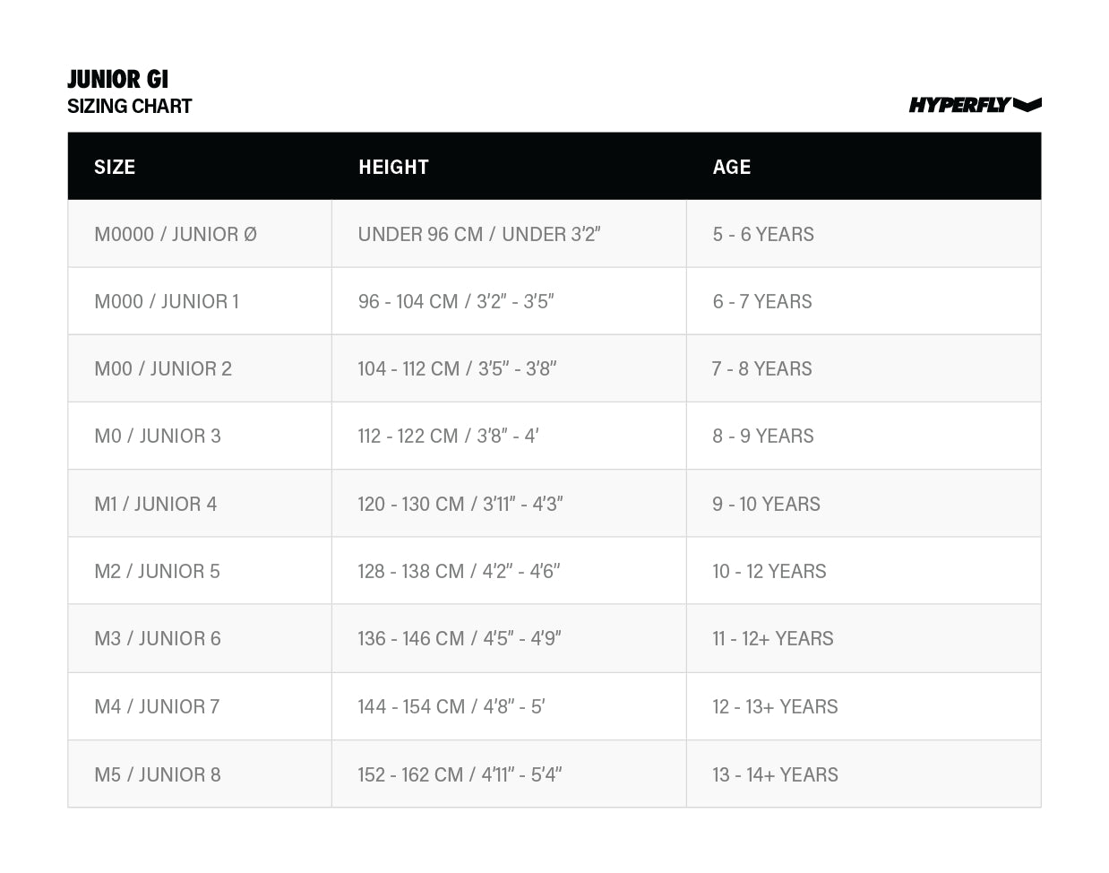 Hyperfly Junior Gi Size Chart_edited.jpg