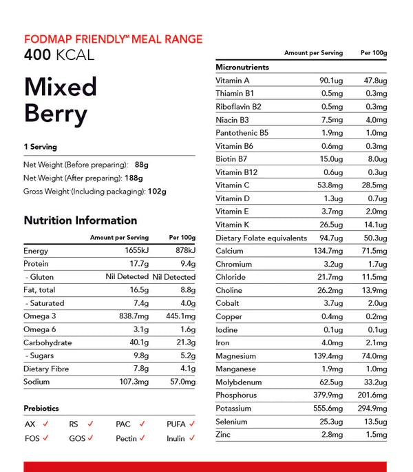 mixed berry info.webp