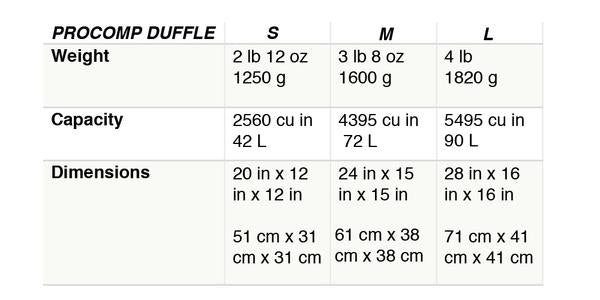 Hyperfly ProComp Duffle Size Chart - Australia - New Zealand - Asia.jpg