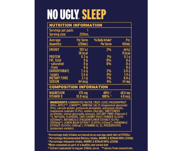 No Ugly Sleep 2_edited.jpg