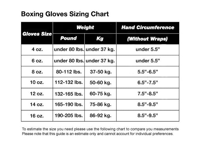 Fairtex boxing_gloves_sizing_chart_1_16_edited.jpg